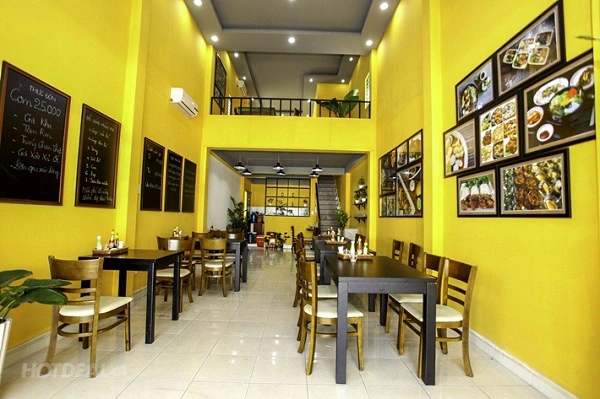 Tổng quan về cửa hàng, quán ăn, quán cafe