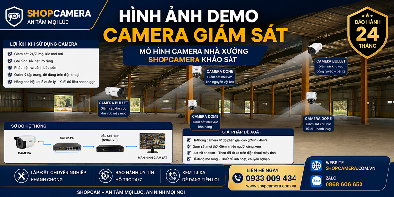 Hình Ảnh Demo Camera Giám Sát | Giải Pháp Chuyên Nghiệp Nhất