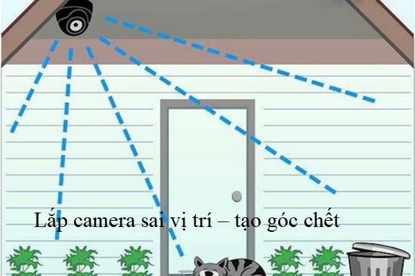 Lắp camera sai vị trí – tạo góc chết