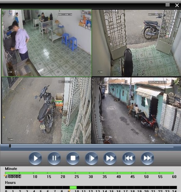 Tiêu chuẩn lưu trữ, ghi hình của camera an ninh theo từng độ phân giải