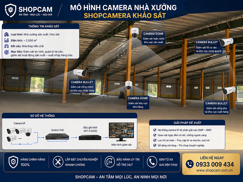 Thực tế triển khai camera nhà xưởng, kho xưởng